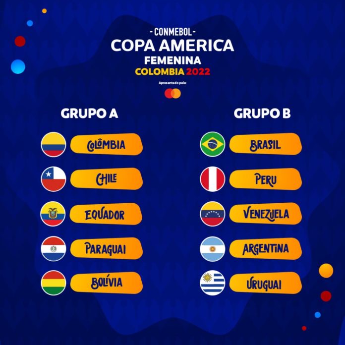 Chile-CopaAmérica
