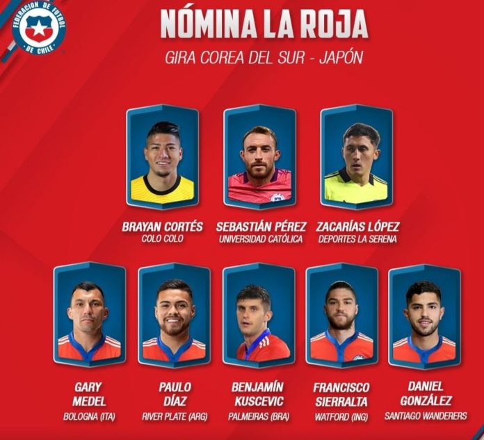 Chile-Nómina