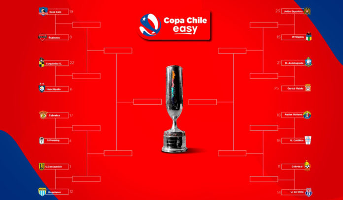 La Copa Chile-octavos de final