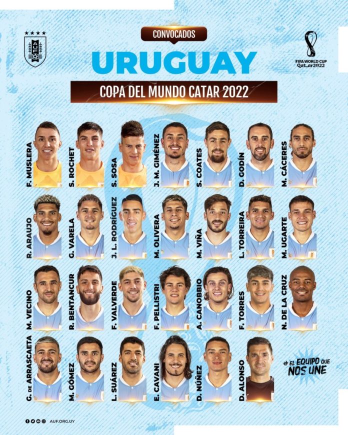 Ronald Araújo-Mundial Uruguay